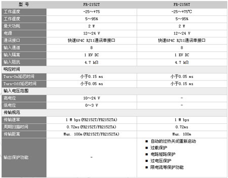 3/200803121646542955