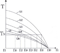 3/200803141135517169