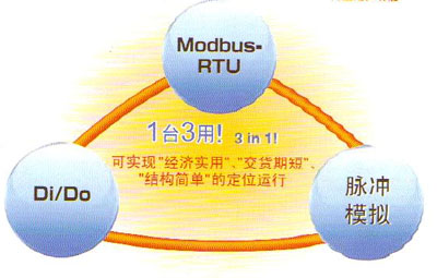 3/200803181514274094