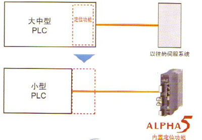 3/2008031815153933839