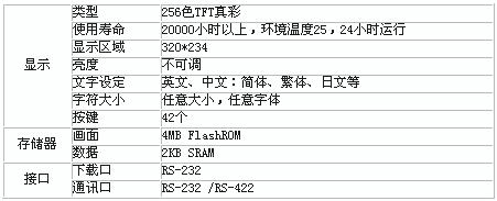 3/200803201419538320