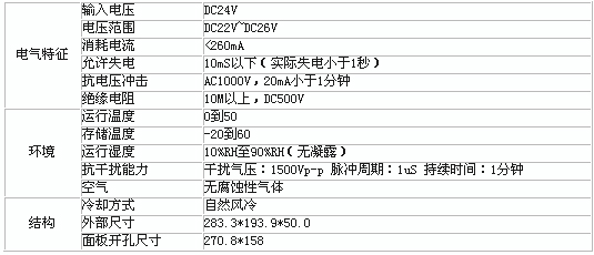 3/200803201420167072