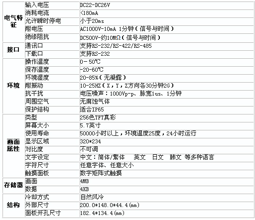 3/200803201447155149