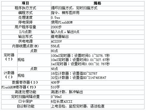 3/200803201457259328