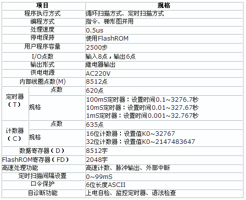 3/200803201511368572