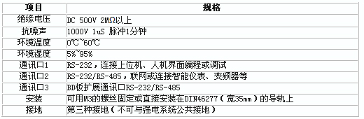 3/200803201515167962