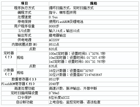 3/200803201515589757