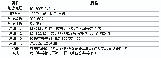 3/200803201540202793