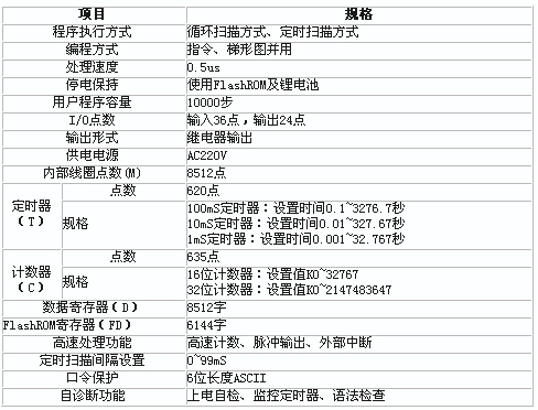 3/200803201541056421