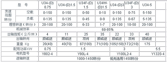 3/200803201553366641