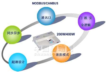 3/200803211459229084