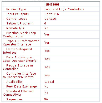 3/200803240955421324