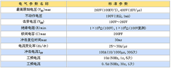 3/200803241709025911