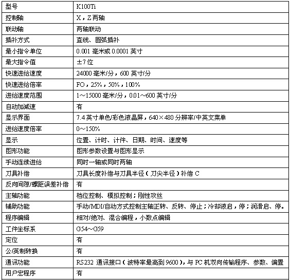 3/20080325094423663931