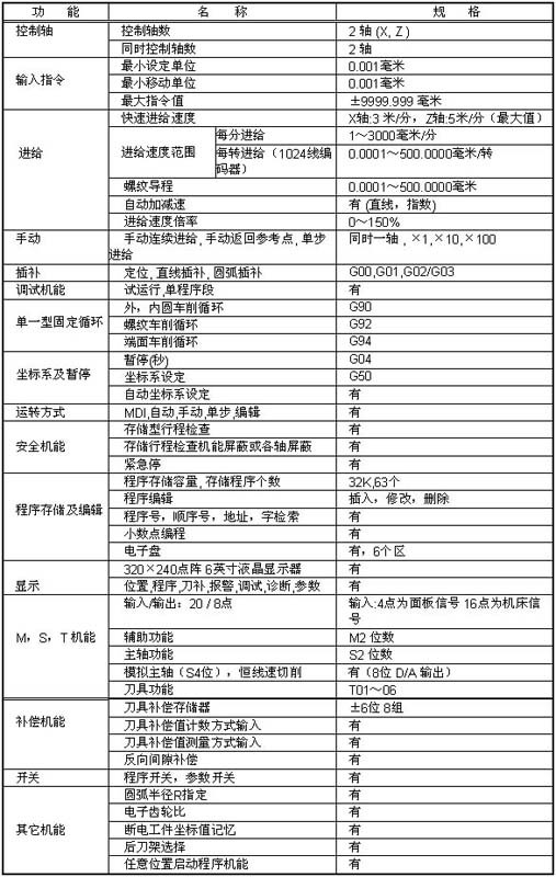 3/200803251100281137