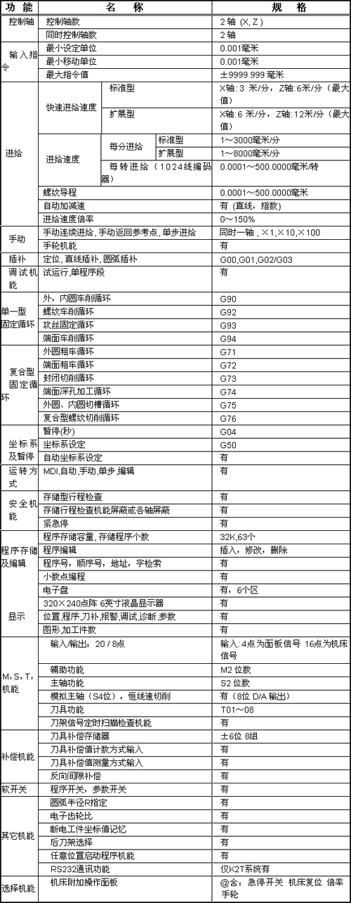 3/200803251107371018