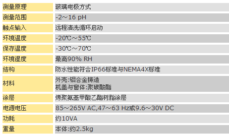 3/200803251508316328