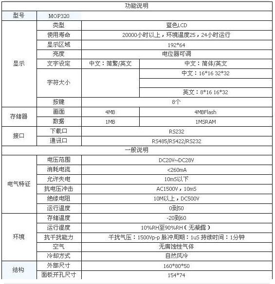 3/200803271339305956