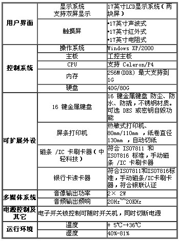 3/200803271659506041