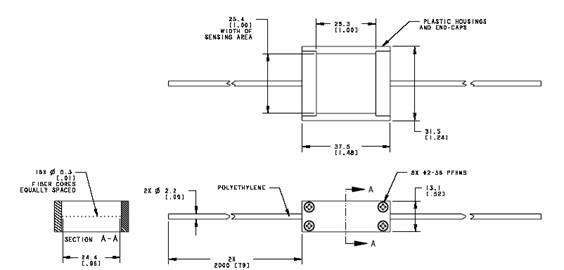 3/200803281324509759