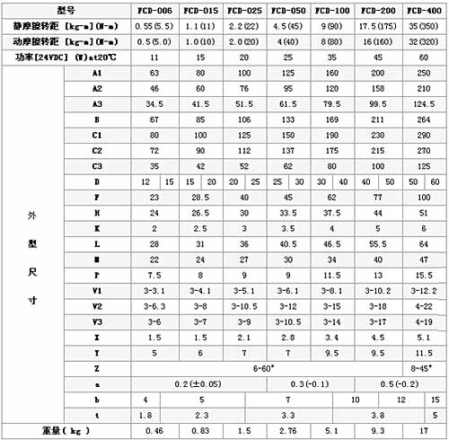 3/2008032814390519380