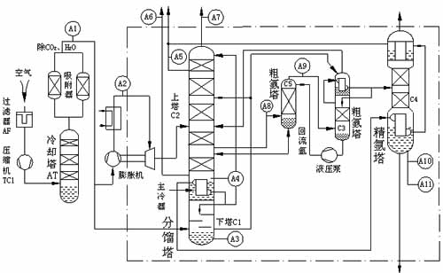 3/200803281458163384