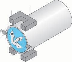 3/200803311321503770