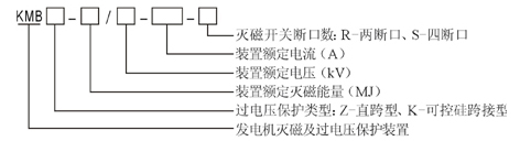 4/200804011533129611