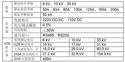 4/200804020908033652