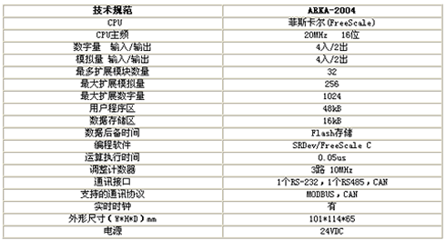 4/200804031117506518