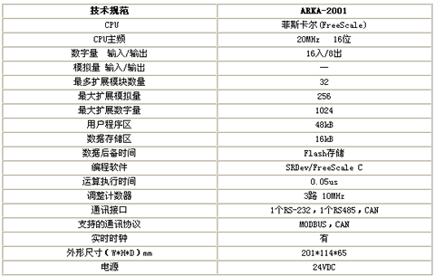 4/200804031120543144