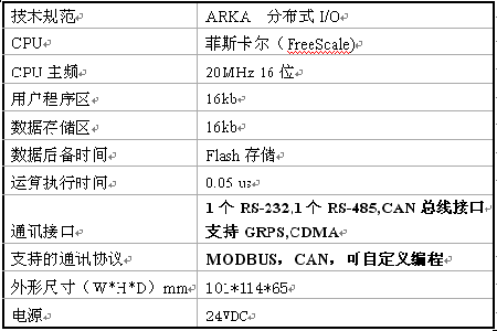 4/200804031127379228
