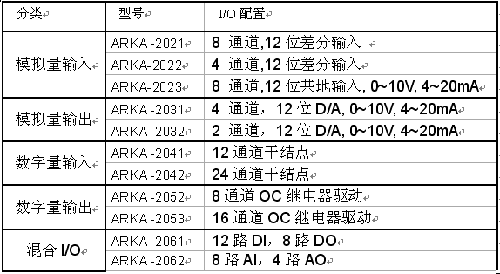 4/200804031127419151