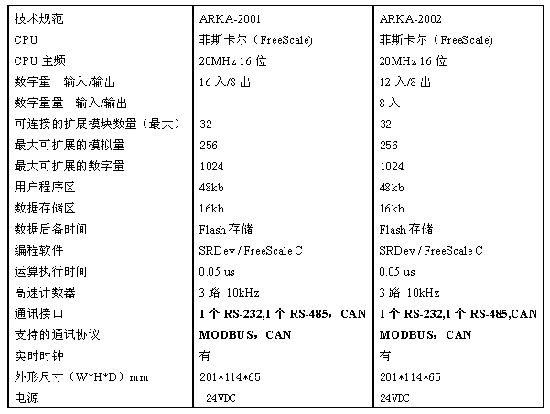 4/200804031130455698