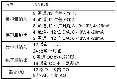 4/200804031130493746