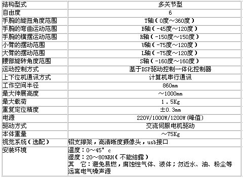 4/200804031513304830