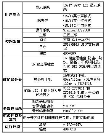 4/200804031531331974