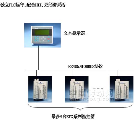 4/200804071708508877