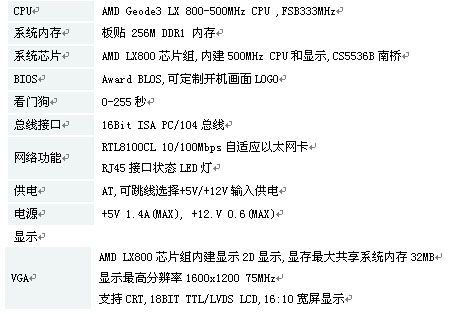 4/200804111637431648