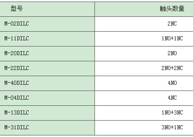 4/200804180928221989