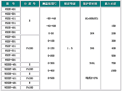 4/200804221418159189