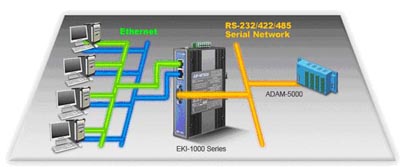 4/200804240849006093