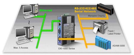 4/200804240849056811