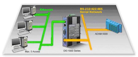 4/200804240849099382