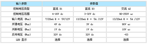 4/2008042914320244971