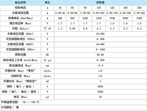 4/200804291442291419