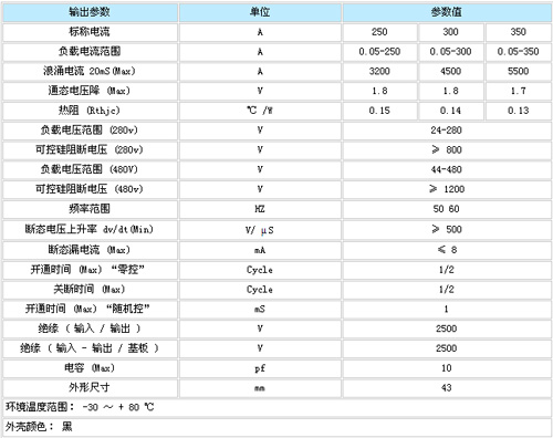 4/200804291446538103