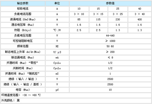 4/200804291459126978