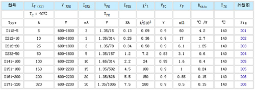 4/200804301327228581