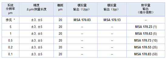 5/200805041610272671